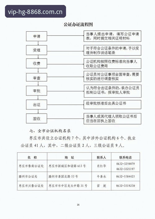 hg8868平台下载全流程详解与2025皇冠官方入口获取指南